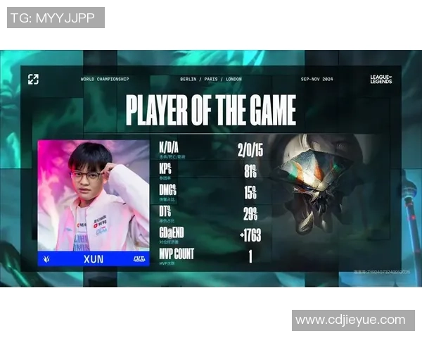 BLG战队在DOTA2比赛中的整体压制表现分析与得失总结 BLG战队在DOTA2比赛中的整体压制表现分析与得失总结