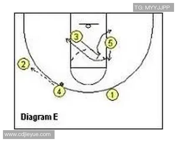 北京网球队快攻战术解析与训练策略探讨