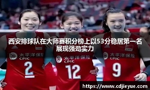 西安排球队在大师赛积分榜上以53分稳居第一名展现强劲实力