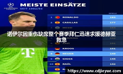 诺伊尔因重伤缺席整个赛季拜仁迅速求援德赫亚救急